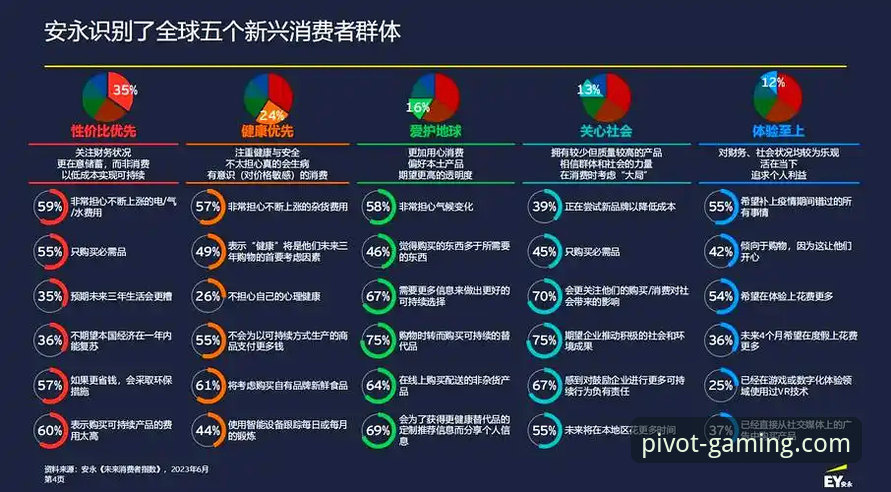 PG平台官方网站下载趋势深度分析：从用户需求到行业规范的全面解析